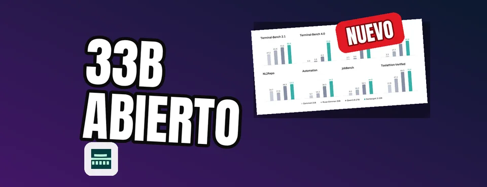 Ilustración editorial: Nanbeige4.3-33B: el nuevo modelo abierto de 33.000 millones de parámetros enfocado en programación agéntica y automatización