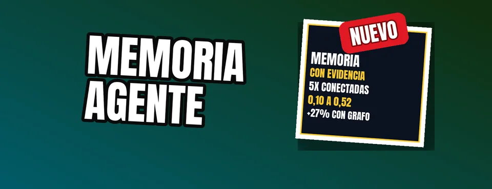 Ilustración editorial: OpenWiki de LangChain: cómo crear memoria persistente para agentes de IA con grafos de evidencia
