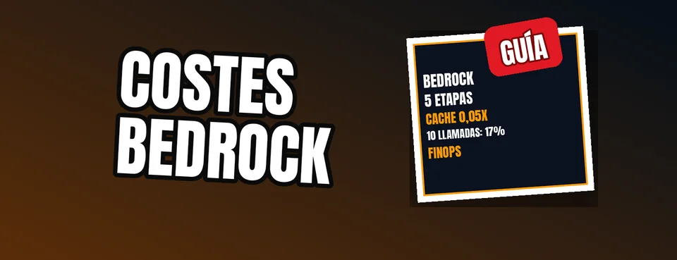 Ilustración editorial: Cómo gestionar y optimizar los costos de Amazon Bedrock: guía FinOps en cinco etapas