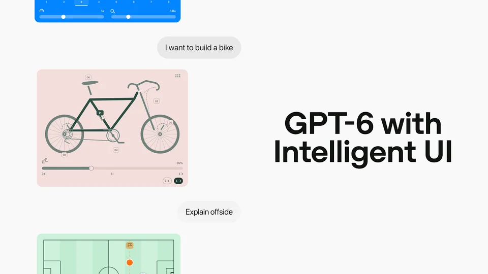 Arte oficial de Intelligent UI